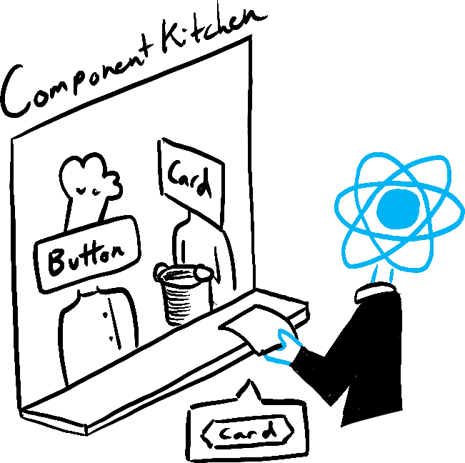 React como um servidor em um restaurante, buscando pedidos dos usuários e entregando-os à Cozinha do Componente.