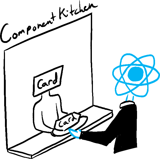 O Chef do Card oferece ao React um novo componente Card.